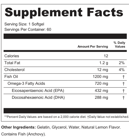 Supplement Facts for Tidal Weave