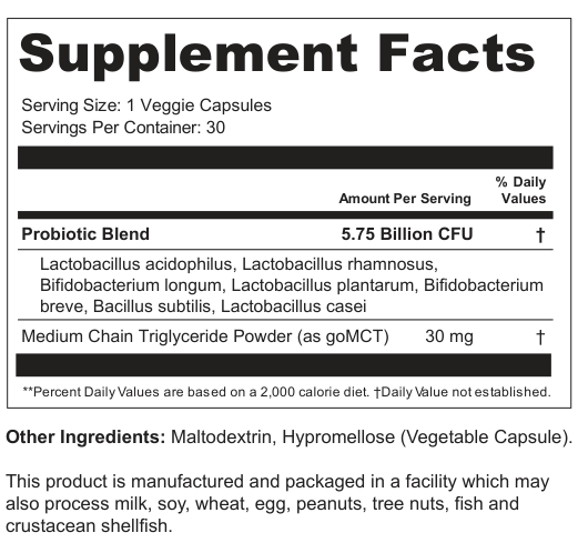 Supplement Facts for Echo Spindle
