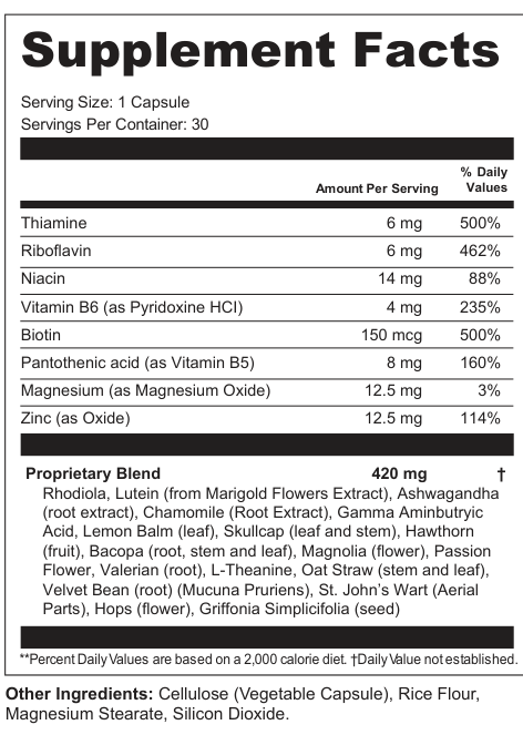 Supplement Facts for Sable Horizon