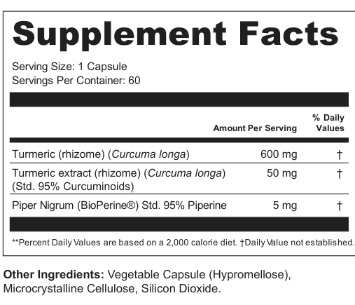 Supplement Facts for Amber Horizon
