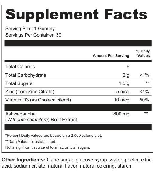 Supplement Facts for Fern Glint
