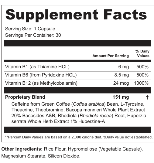 Supplement Facts for Mindscapes
