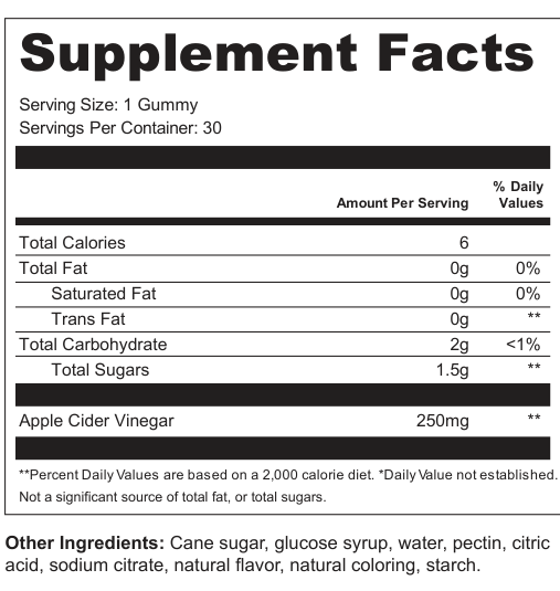 Supplement Facts for Orchard Gleam