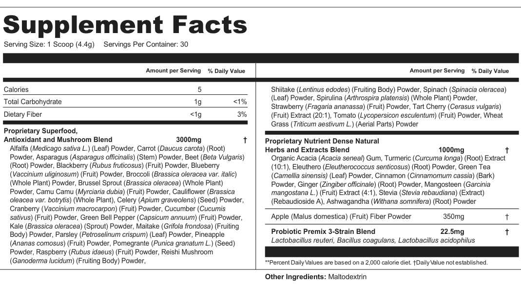 Supplement Facts for Verdant Loom