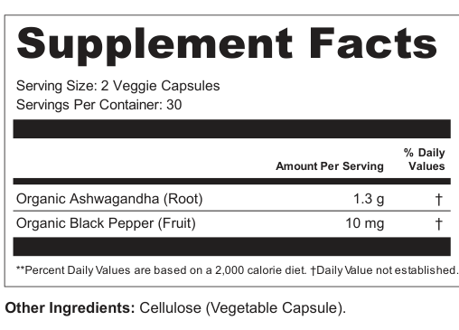 Supplement Facts for Echo Fern